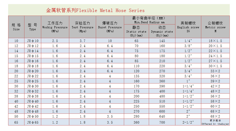 港澳免费资科大全